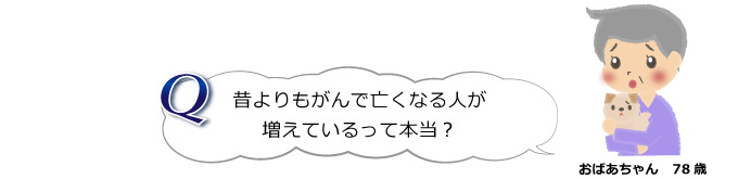 昔よりもがんで亡くなる人が増えているって本当?