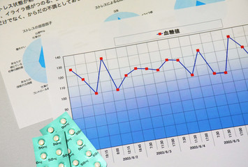 血糖値の高い方